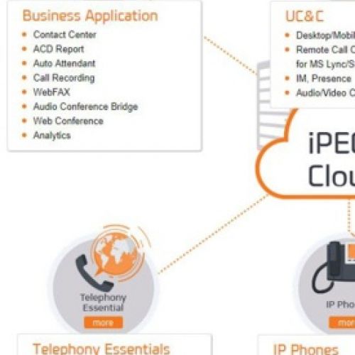 ipecsenlanube1