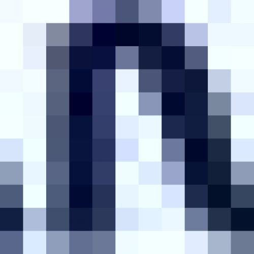 avantel